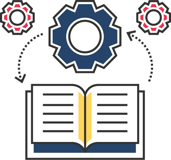 Audit Logs