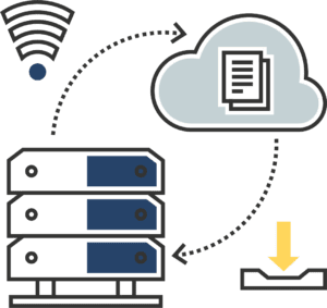 phData Managed Services