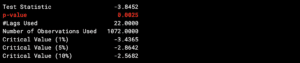 COVID Machine Learning