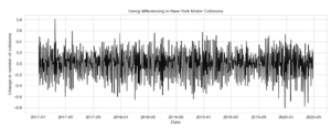 COVID Machine Learning