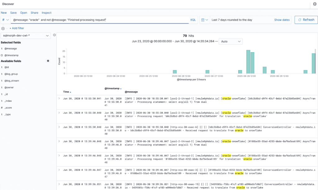 Operational Observability phData Pams