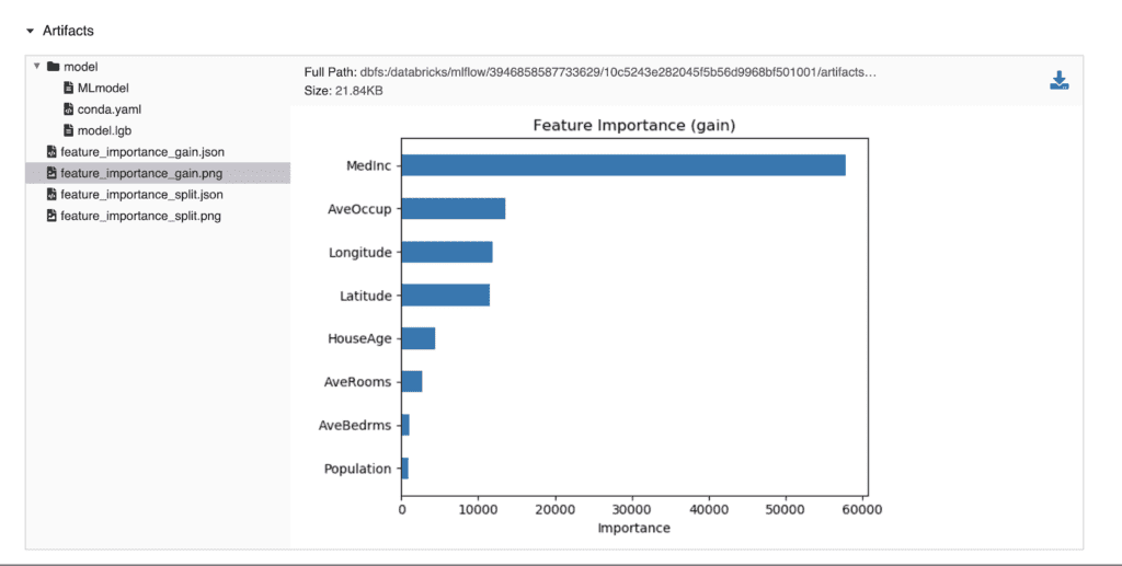 The MLflow autolog feature for LightGBM even captures feature importance to help interpret models.