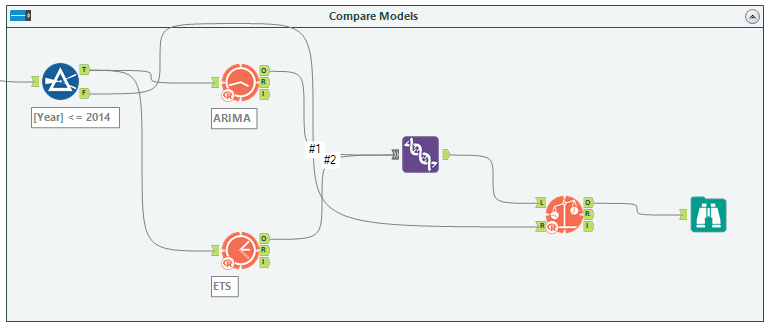 ts compare workflow