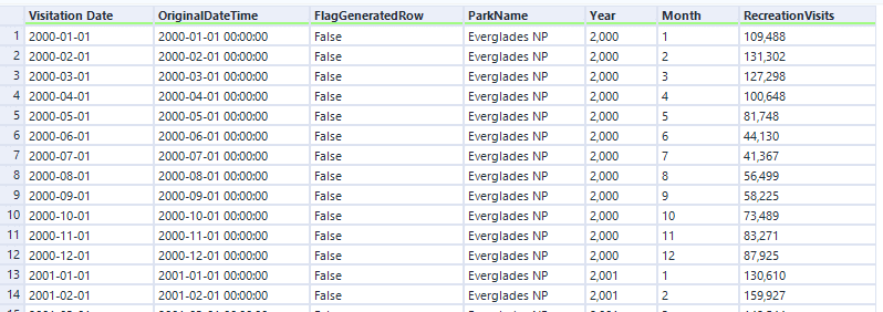 ts filler data set