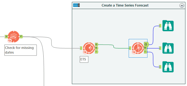 ts forecast workflow