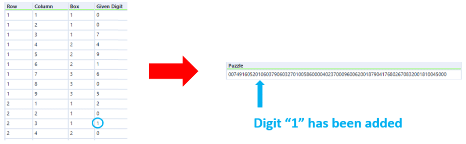 Digit "1" has been added