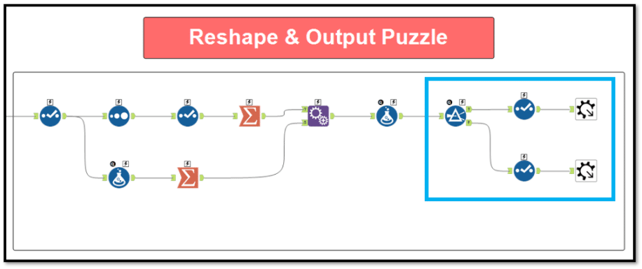 Reshape and output puzzle