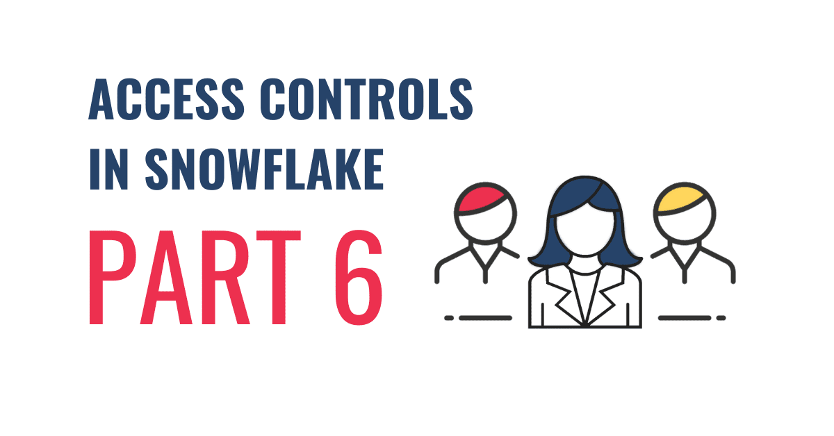 A graphic that has 3 business people icons with the text, "Access controls in Snowflake Part 6"