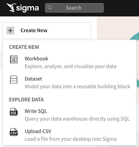 a creator view of permissions in Sigma