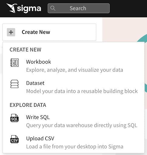 a creator view of permissions in Sigma