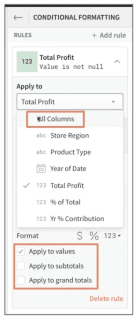 a screenshot showing the conditional formatting functionality in Sigma