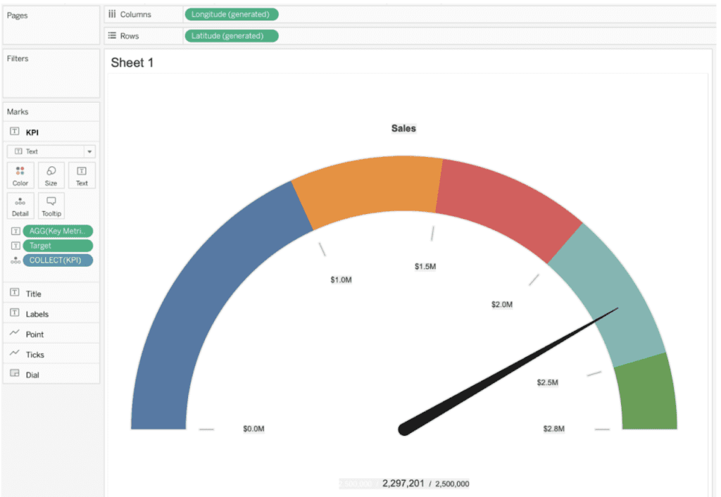 a gauge chart in Tableau with labels