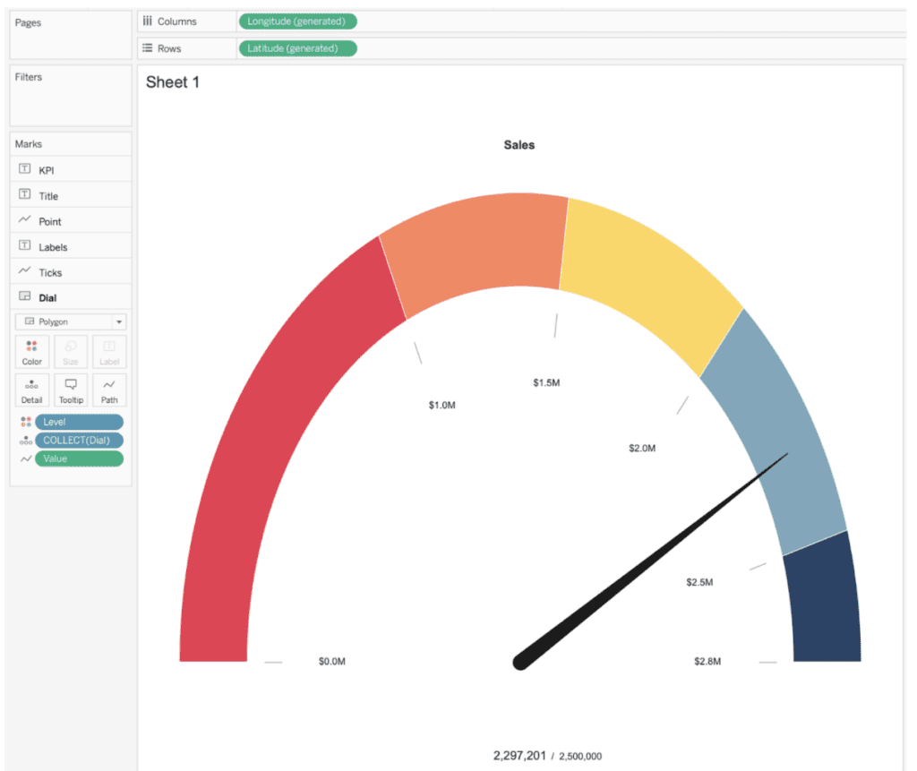 a complete and fully functional gauge chart in Tableau