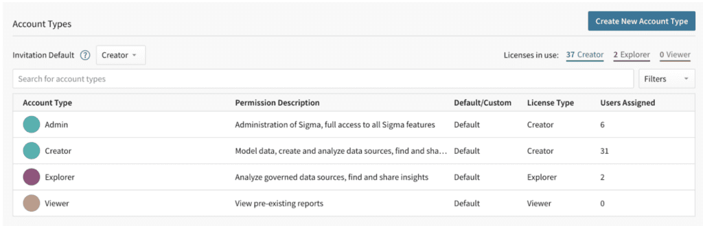 a list of account types in Sigma