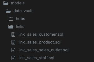 A screenshot of the data models hub