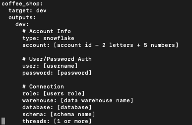 A code snippet