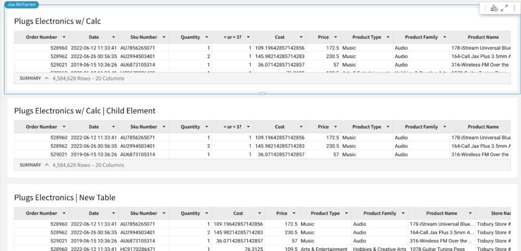 creating child elements from data elements in Sigma Computing
