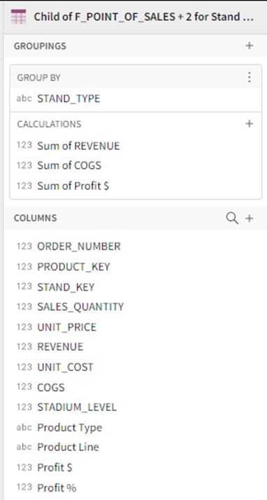 A screenshot that lists a number of columns with pertinent information for the example.