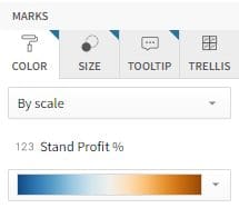 Another pop up menu titled, "MARKS" that has a drop-down menu titled, "By scale"