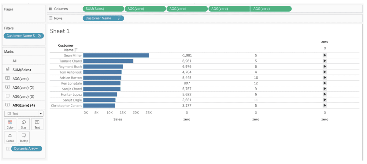 A solution in Tableau with several rows of data