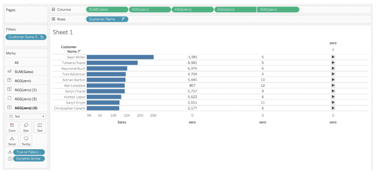 A solution in Tableau with several rows of data