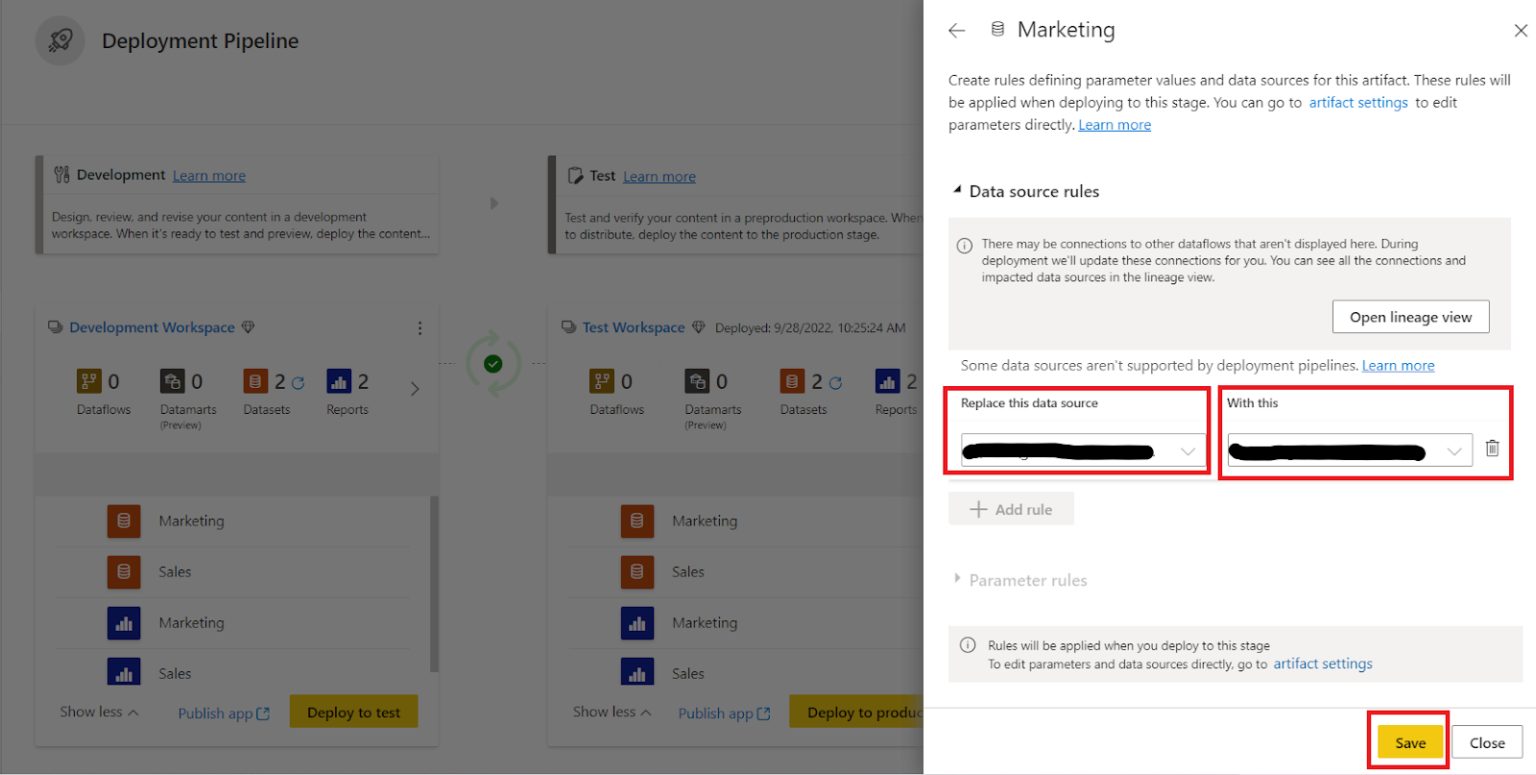 Implementing Power Bi Premium Capacity Phdata
