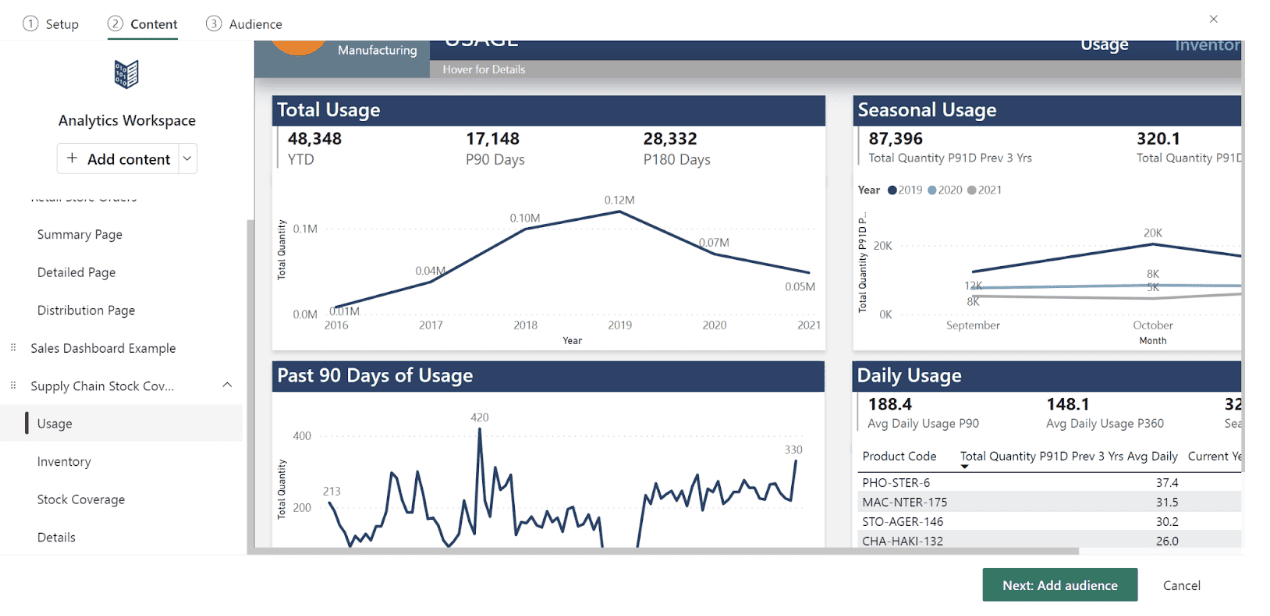 How to Create a Power BI Workspace App | phData