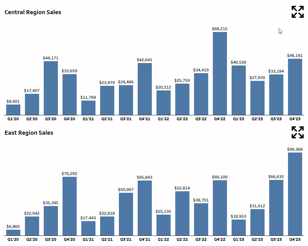 How to render your Tableau Viz as a GIF file