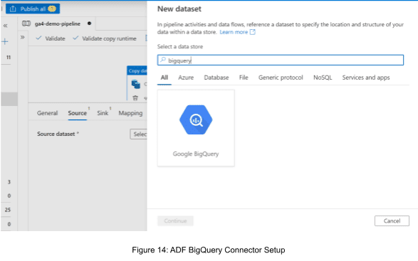 ADF BigQuery Connector Setup