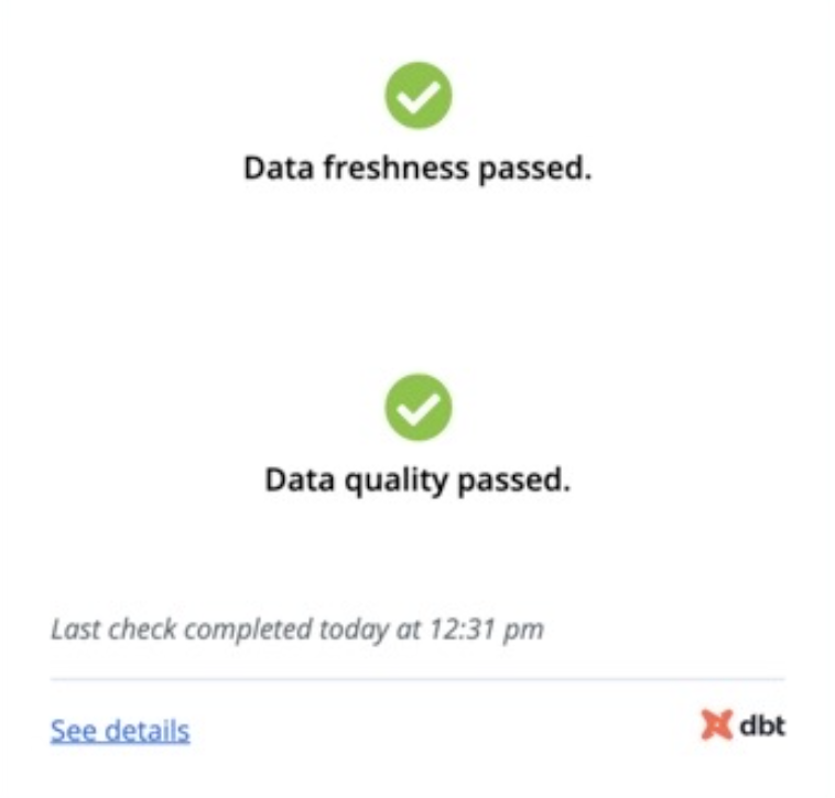 A screenshot from dbt with two green circles that have a white checkmark in them. The first circle says, "Data Freshness passed." The second one says, "Data quality passed"
