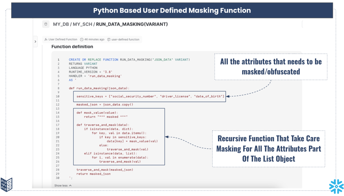 A slide titled, "Python Based User Defined Masking Function" that gives an overview visually of how a Python-based UDF will appear.
