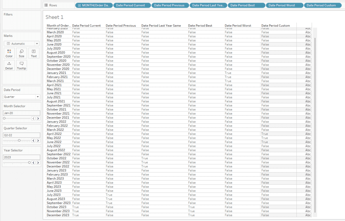 An image showing the sheet used to validate the different comparison date periods.