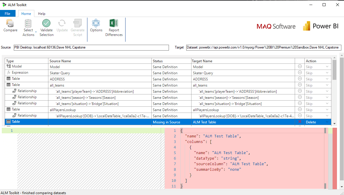 Getting Started with ALM Toolkit for Power BI | phData
