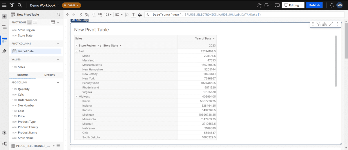 A screenshot of a pivot table using Pivot rows as [Store Region] and (Store State] and Pivot columns as Year of Date, which is filtered to 2023.