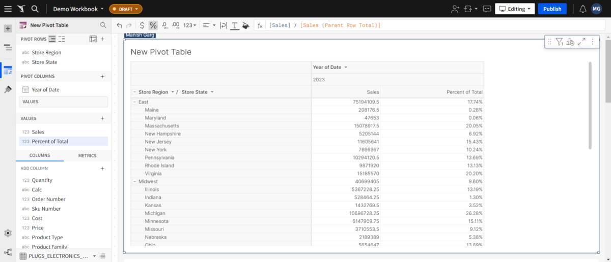 A screenshot of the finalized new pivot table.