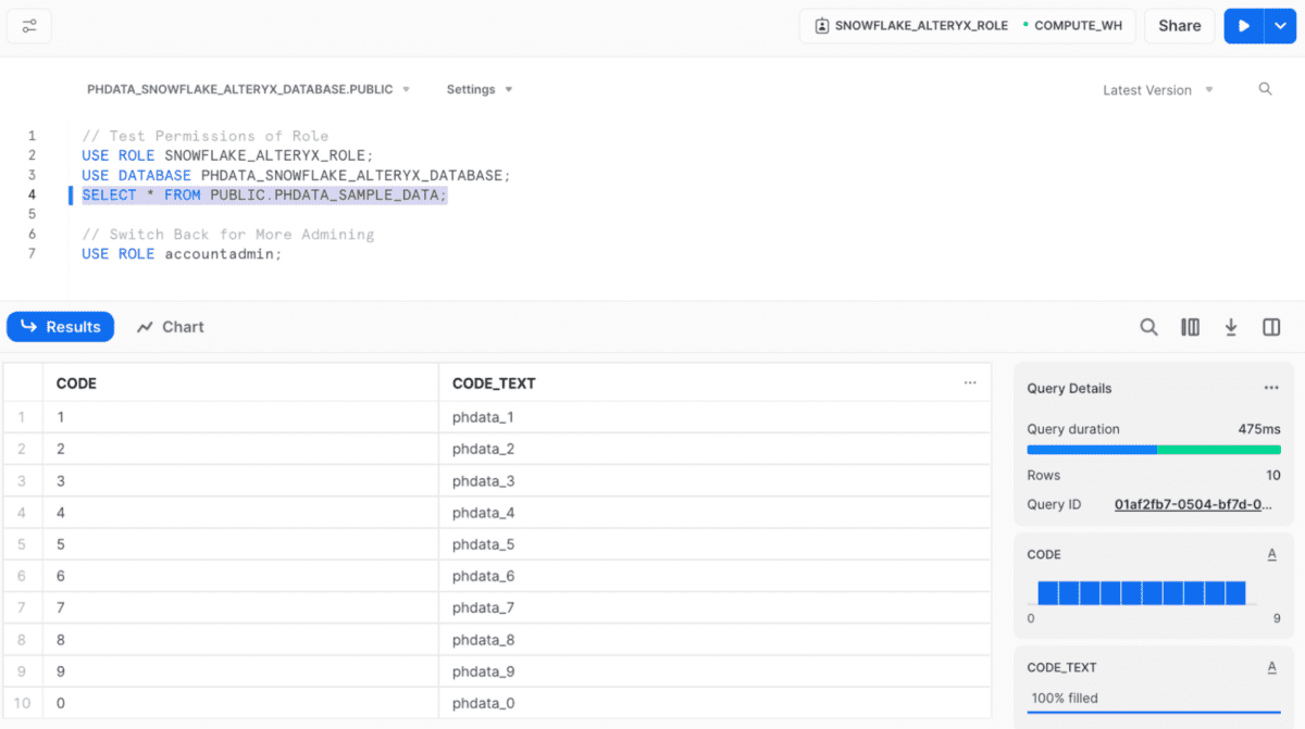 A screenshot showing the creation of Snowflake Alteryx Role in Snowflake.