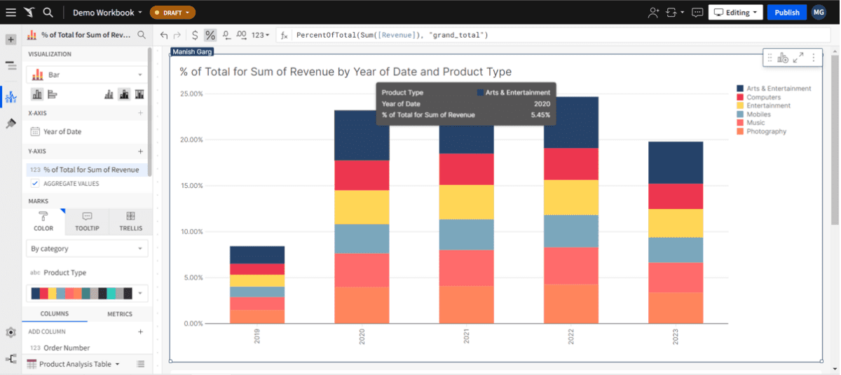 A screenshot showing the grand total percent option.