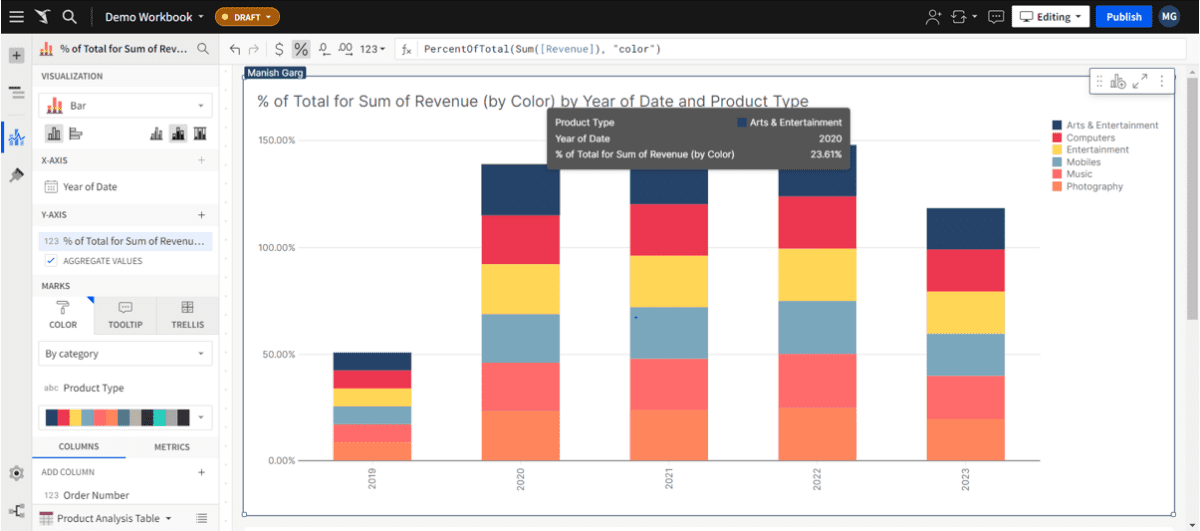A screenshot showing the color percent option.