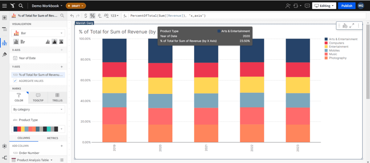 A screenshot showing the X-axis percent option.