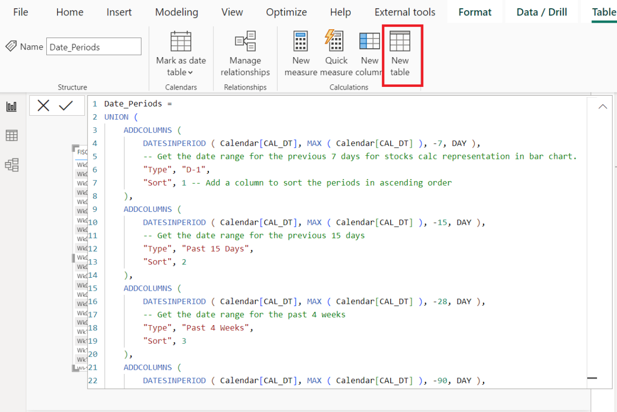 A screenshot showing where to create a new table in Microsoft Power BI.