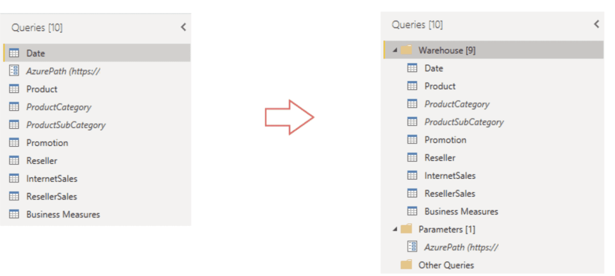 Screenshot of the Queries section, before and after copying