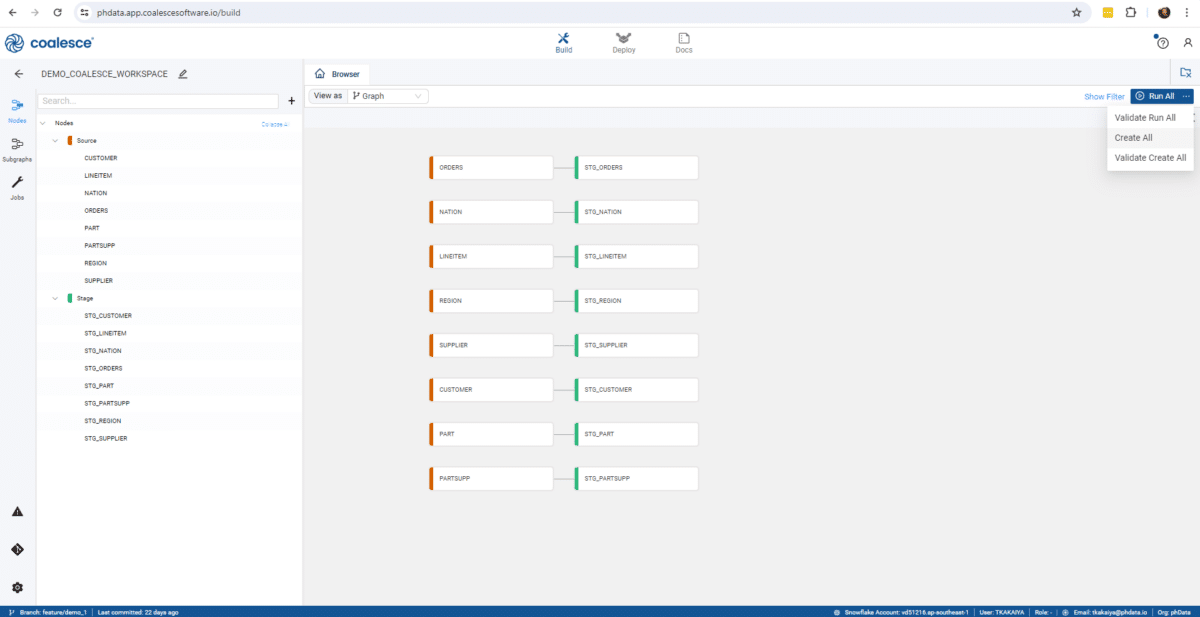 Screenshot of the Browser view, showing the Create All option under the Run All options menu