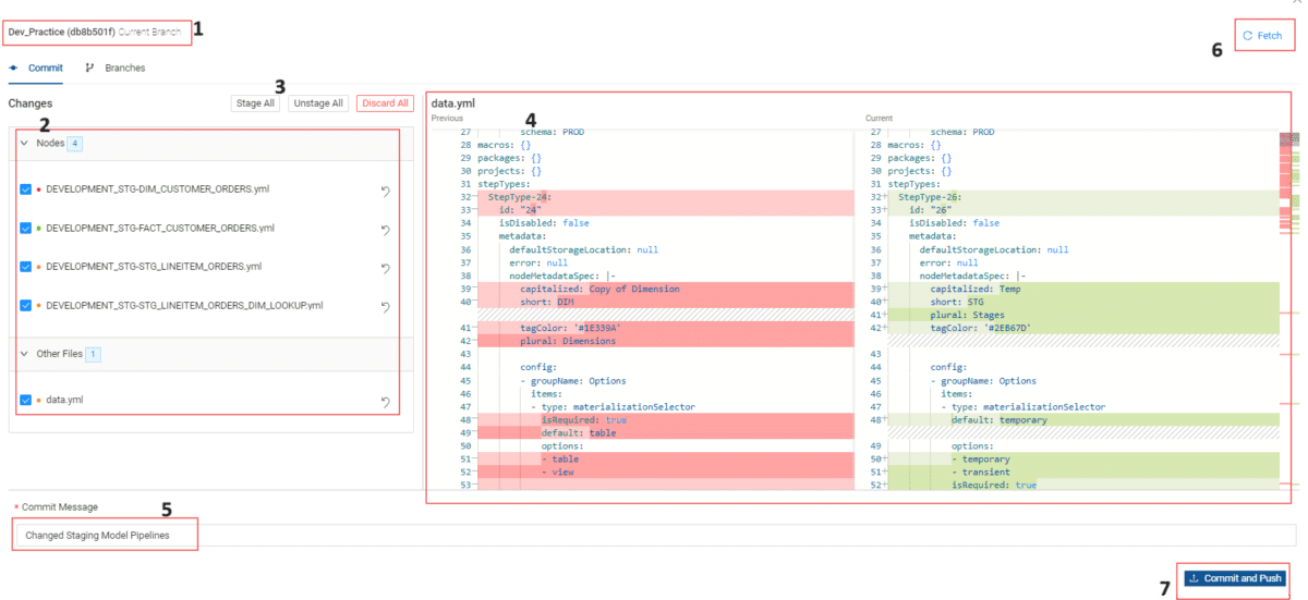 Screenshot of the Git view in Coalesce, with its areas numbered for reference