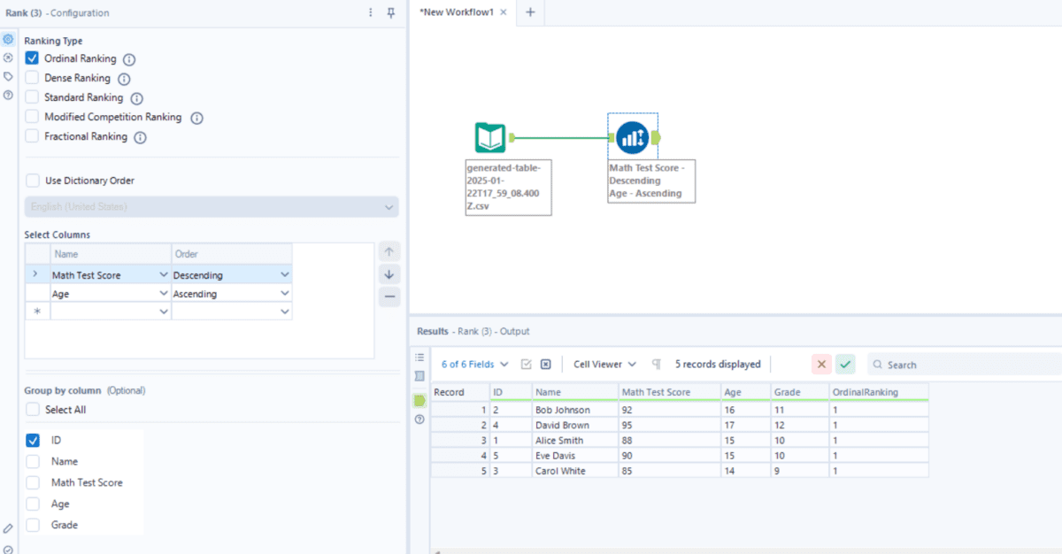 Screenshot of the Rank Tool