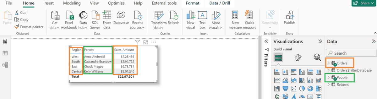 Screenshot showing both "Orders" and "People" selected as filters, and the resulting table