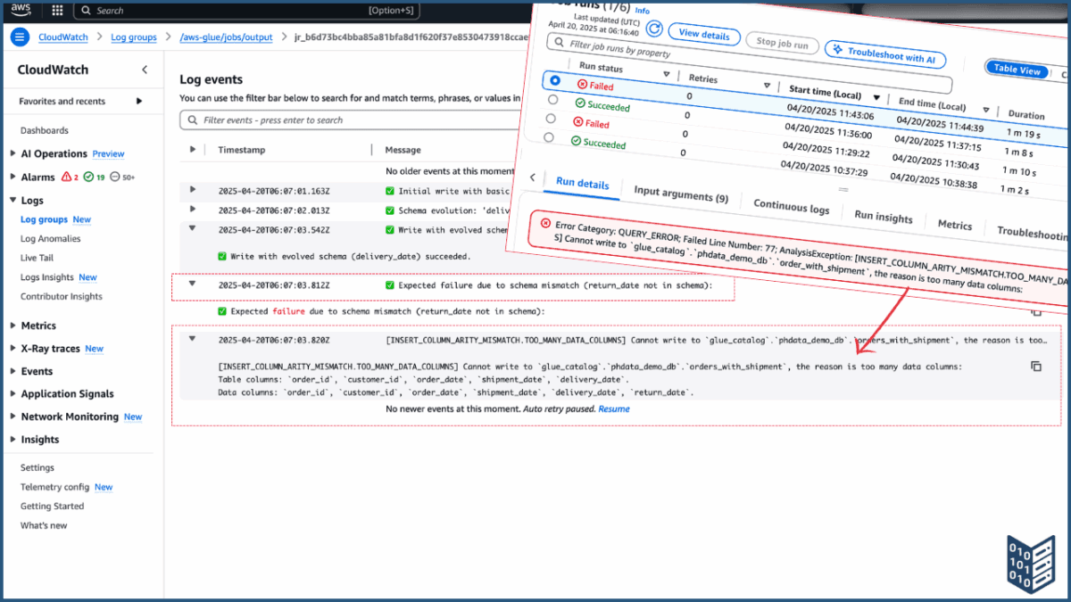 Screenshot showing error logs from a failed ETL pipeline