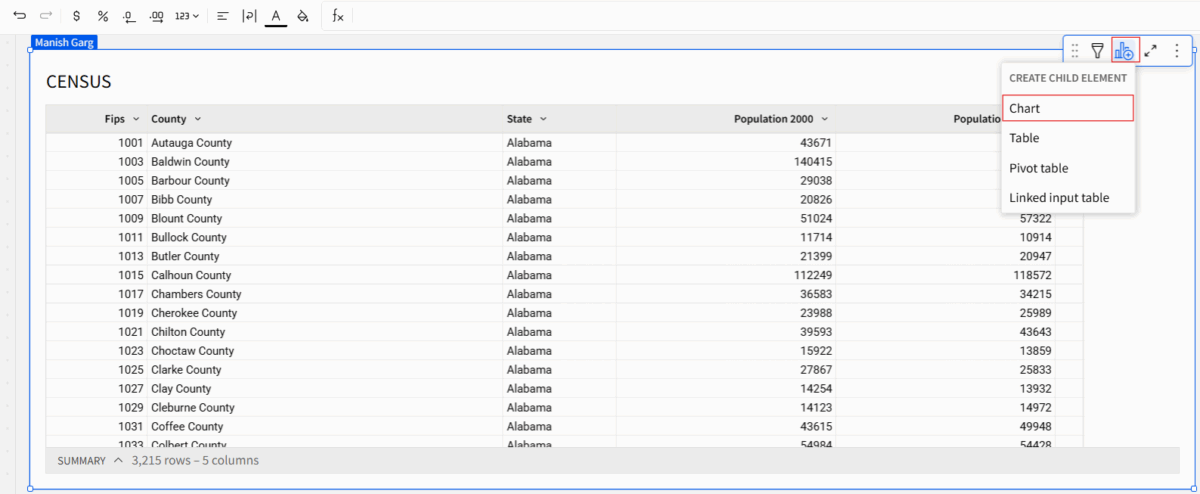 The added CENSUS table, showing the opened "Create Child Element" menu on the top right
