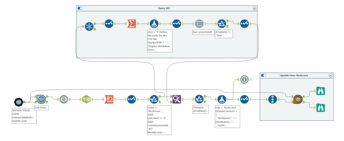 Screenshot showing the final workflow chain in Power BI