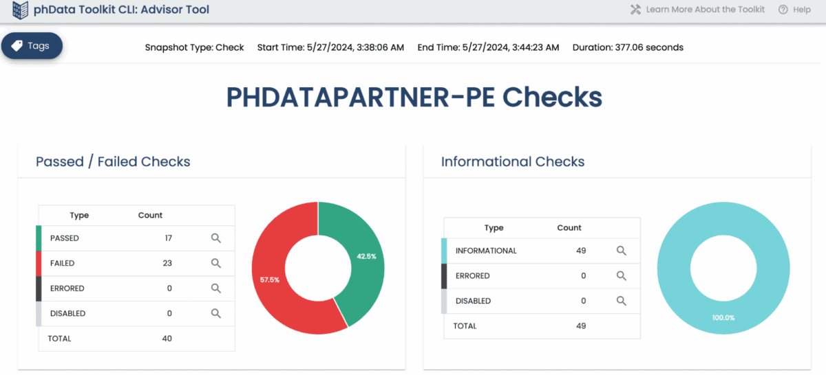 Screenshot showing the phData Toolkit's Advisor tool
