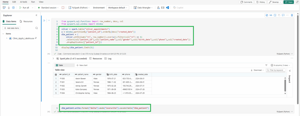 The code needed for creating the "dim_patient" dimension